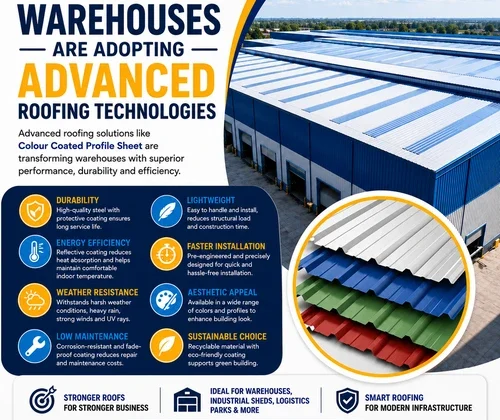 Modern warehouse with Colour Coated Profile Sheet roofing showcasing advanced roofing technology for industrial buildings and warehouses.