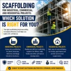 Construction workers installing scaffolding at a building site showcasing industrial, commercial, and residential scaffolding solutions from a trusted Scaffolding Manufacturer in Madhya Pradesh.