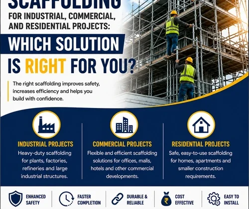 Construction workers installing scaffolding at a building site showcasing industrial, commercial, and residential scaffolding solutions from a trusted Scaffolding Manufacturer in Madhya Pradesh.