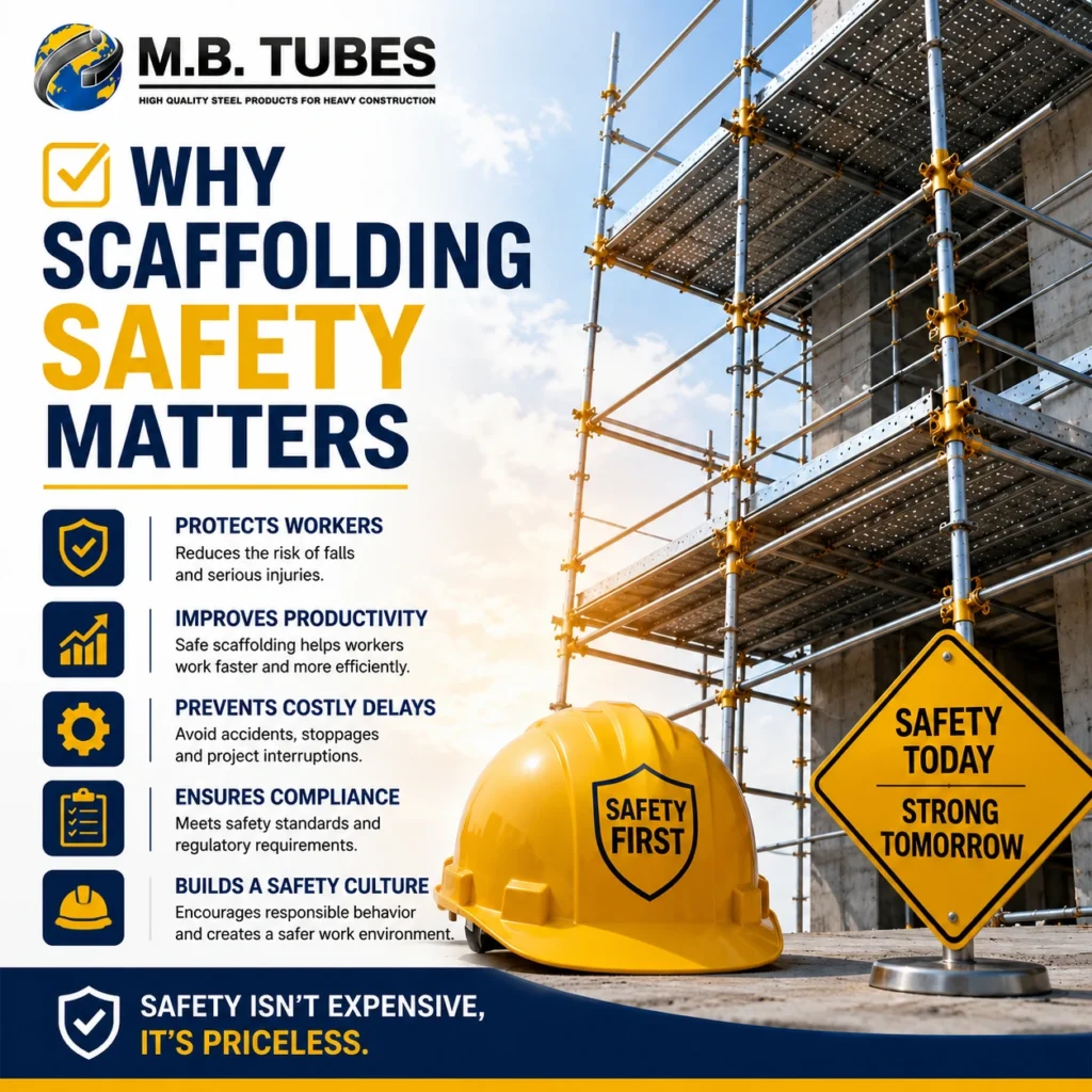 Why Scaffolding Safety Matters infographic featuring steel scaffolding, safety helmet, construction safety sign, and worker protection guidelines by M.B. Tubes.